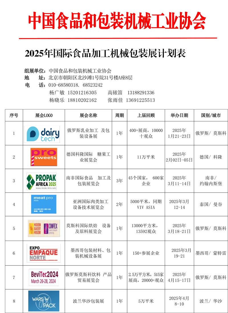 2025年國際展覽活動計劃表