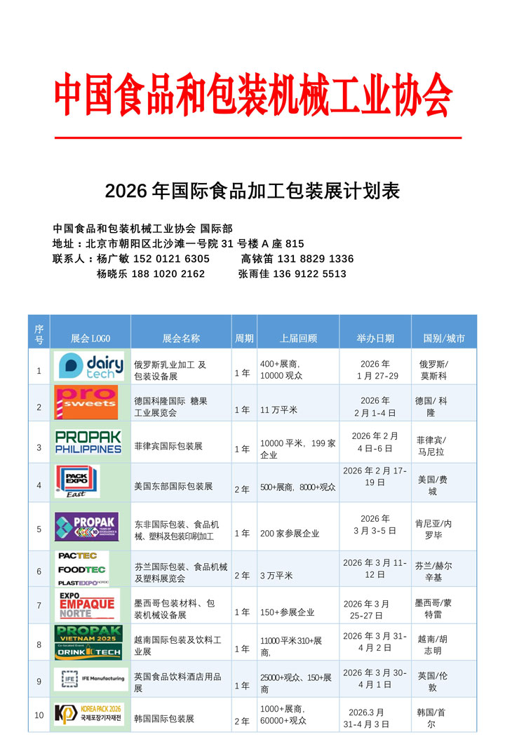2026年國(guó)際食品加工包裝展覽會(huì)計(jì)劃表
